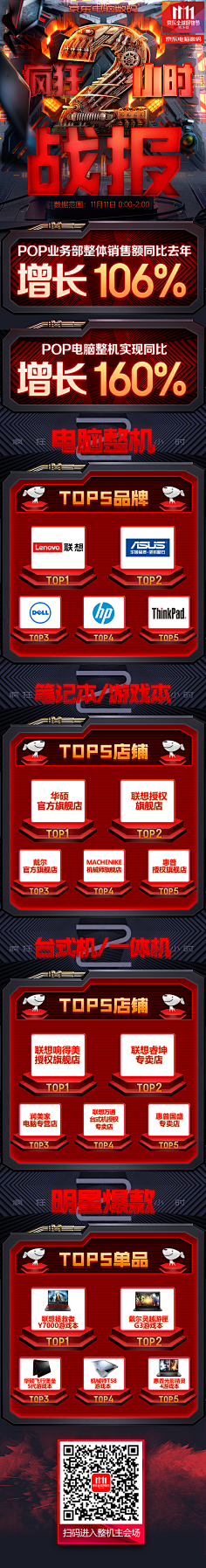 橘子酱木木采集到手机端