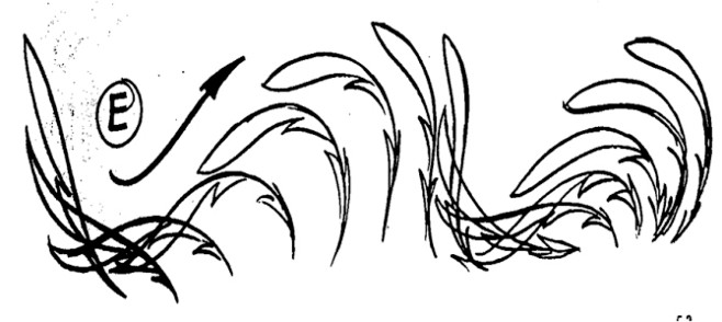 牛尾巴甩动运动规律google搜索