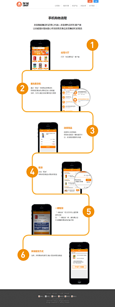 黑猫33采集到UI
