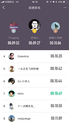 夏木章鱼采集到App_排行榜