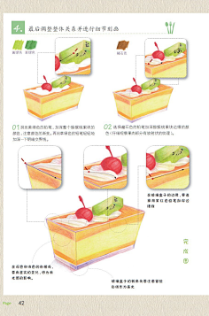 喜欢小卷子的瑟瑟采集到水彩食物