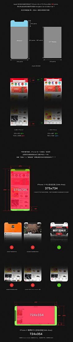 vinha采集到数据/图示