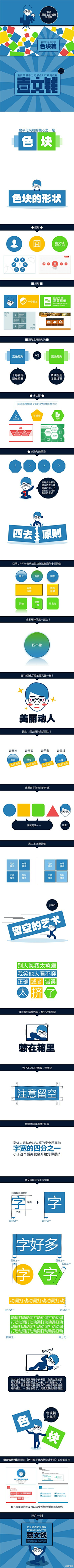 小肉丸-圆圆采集到扁平