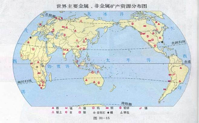 世界金属非金属矿产