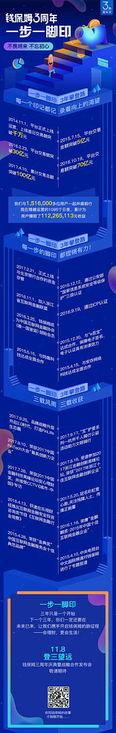 小妖Sika采集到长图版式