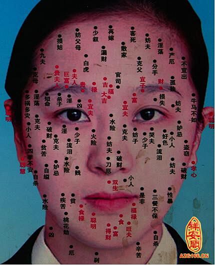 女人痣长哪里最有福气