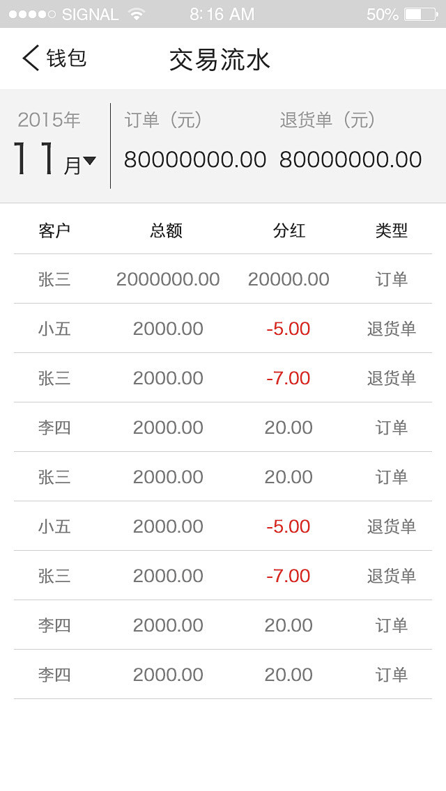 银行流水不显示交易对手 花瓣网