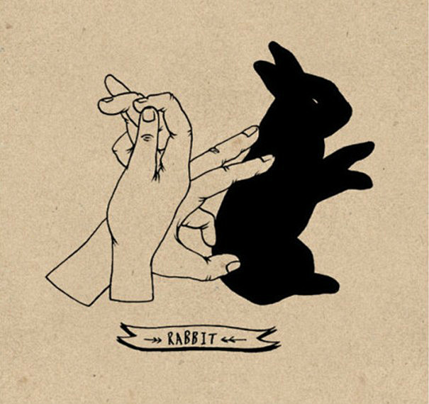 小时候的我们总是会尝试用手势做出各种影子来玩现在的你还记得怎么做