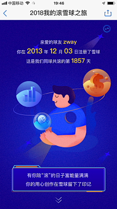 小怪兽小丫采集到H5页面