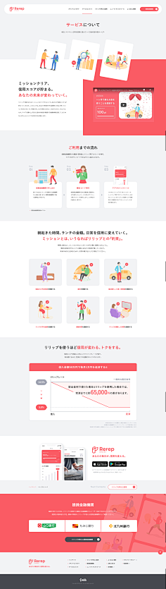 清茳采集到临摹