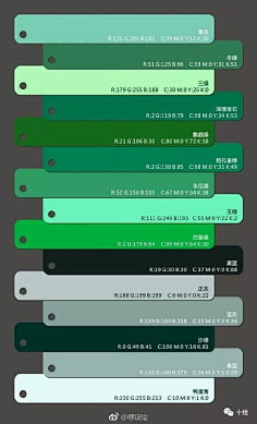 喵哈哈_被注册了qaq采集到素材积累