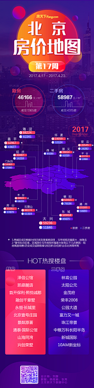 每天一碗热干面采集到长图