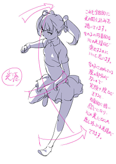 欢欢儿采集到速写