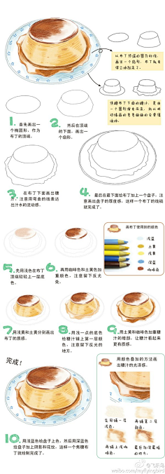 瑾喻采集到彩铅教程(静物)