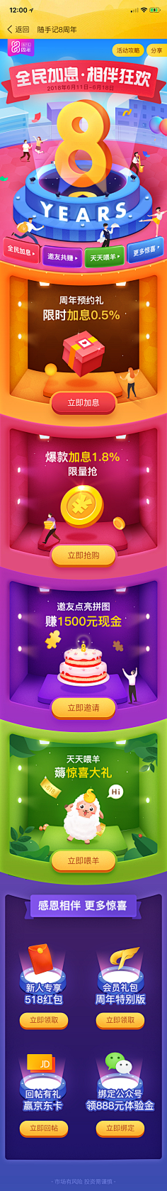 holala采集到金融