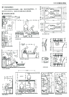 人机工学