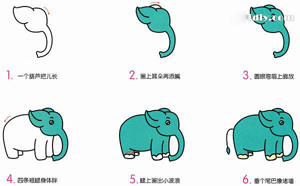 卡通可爱大象简笔画的画法步骤教程素描彩图wwwuzonescom