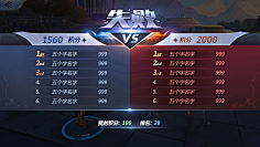声音关小点儿采集到界面