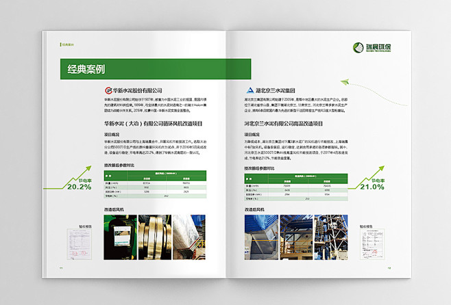 瑞晨环保水泵风机工业产品宣传手册设计