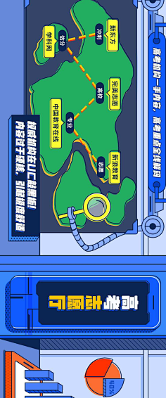 泡芙x渔采集到App-互动/引导页