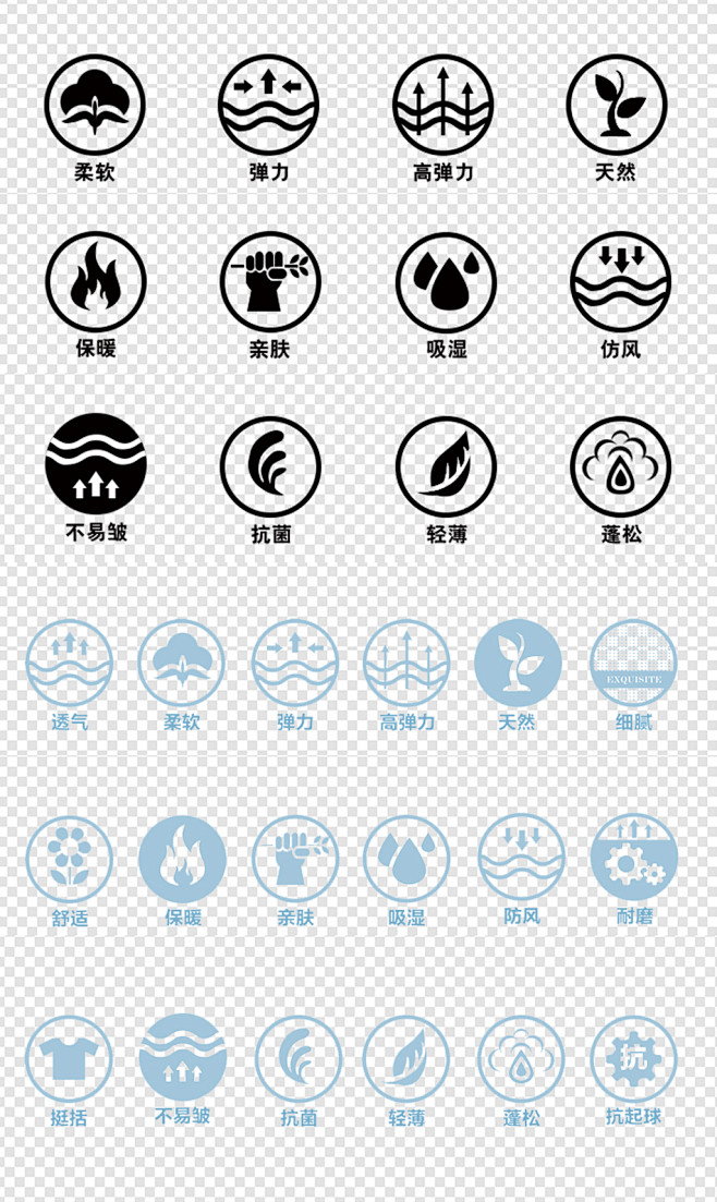服装面料特点图标图片元素