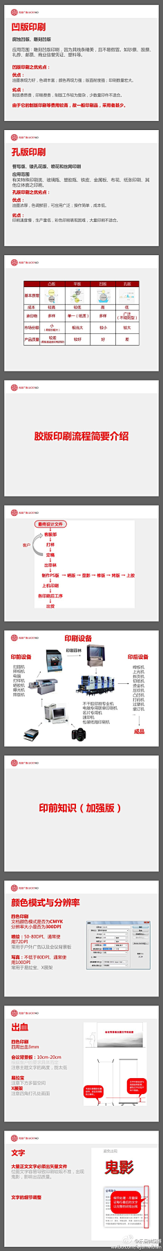 Always--smile---采集到学习
