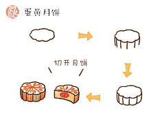 飞乐鸟采集到飞乐鸟插画篇