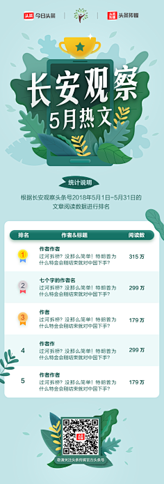 不文不问-wen采集到ui