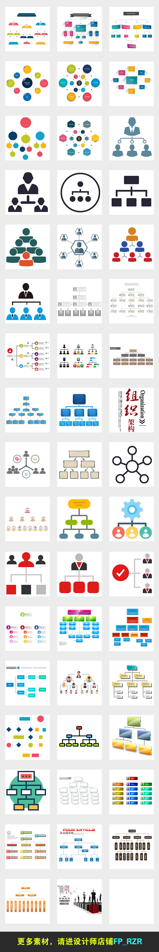 pptmachine转采于2020-06-13 21:31:01企业公司组织机构架构分支结构