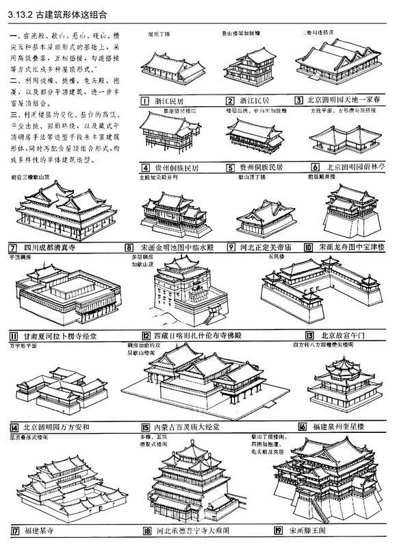 古代建筑设计图