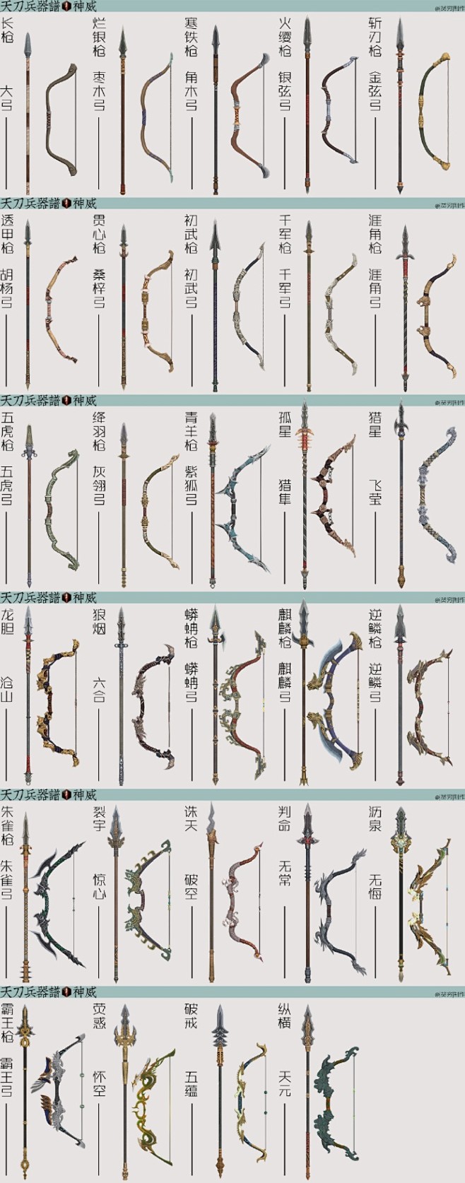 天涯明月刀ol天刀公测神刀再起2016年71公测新版武器一览太白神威丐帮