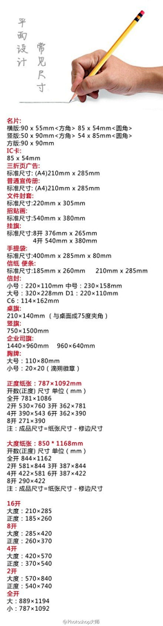 五鼠闹东京采集到教程