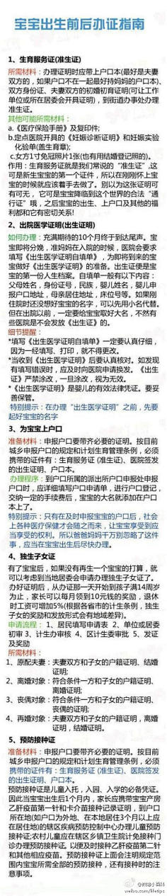 rovin采集到养