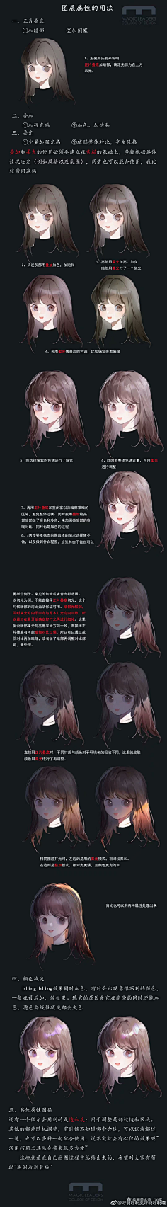 许先生的柯基采集到技法秘籍——教程