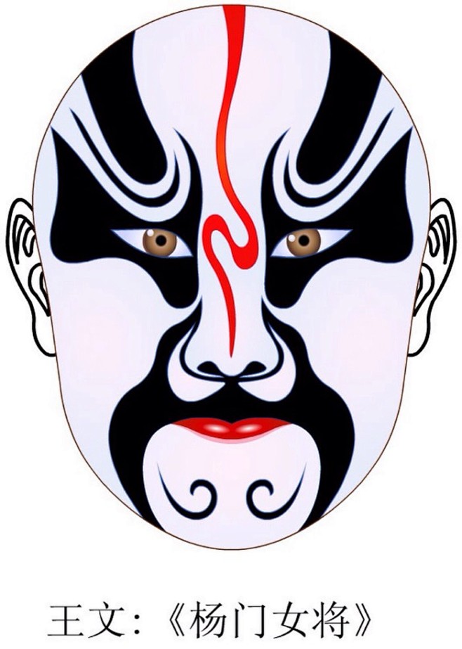 京剧脸谱