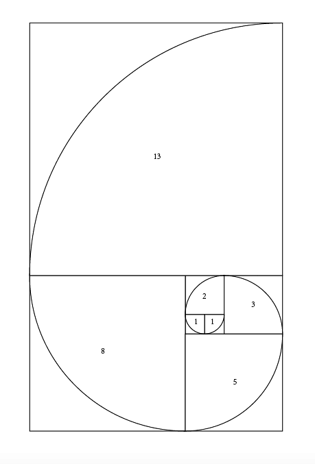 求助ai中如何画出标准的黄金分割螺旋线如图看图illustrator吧百度
