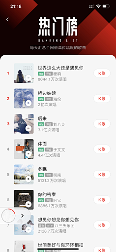 曹鹤阳采集到appui+启动页