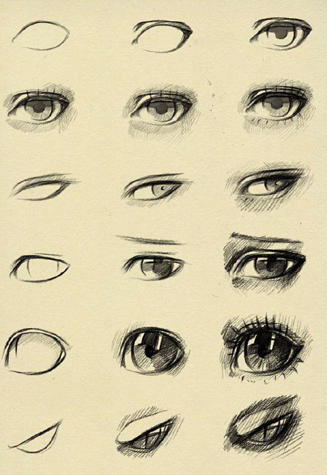 欧美眼睛画法图片