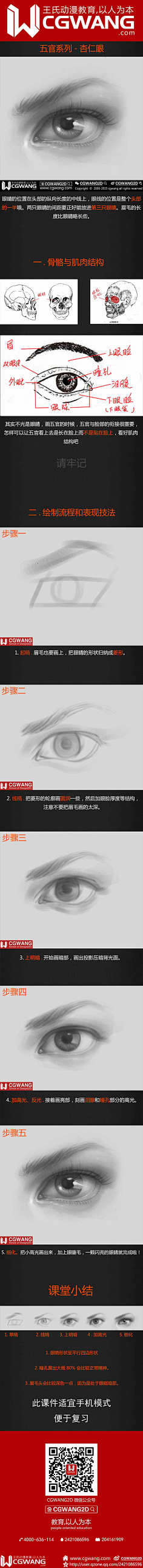 喵mw采集到身体部位