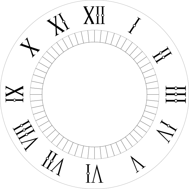 時計の文字盤