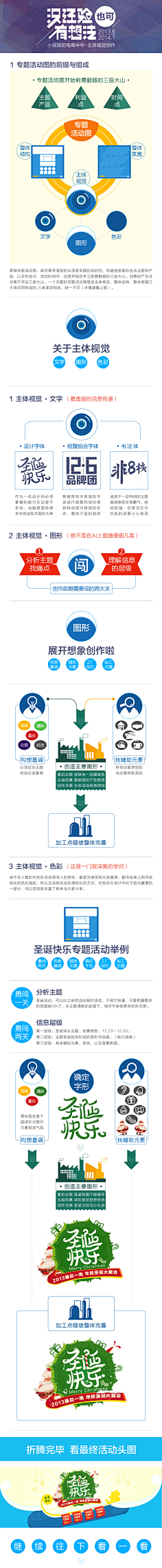 不貌美采集到学习丨教程