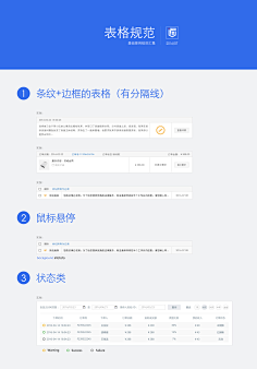 9Tyra采集到教程库