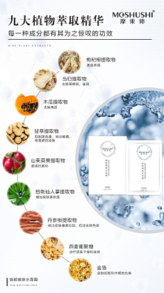 谁是谁家的小姑娘采集到成分海报