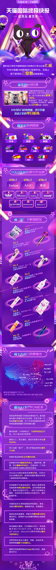 jjhgfd采集到专题页