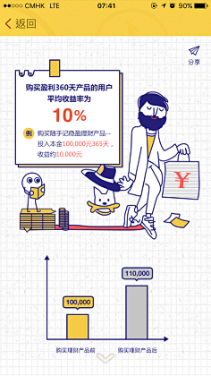 鱼籽酱MOMO采集到平面xh5