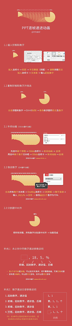 Slibe采集到(2019)PPT教程系列