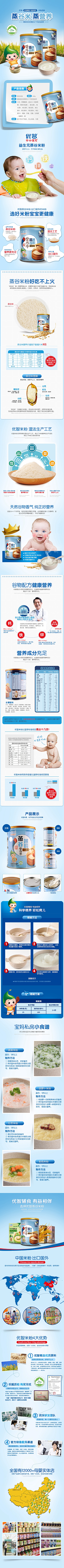 欲说还休丶SH采集到食品保健