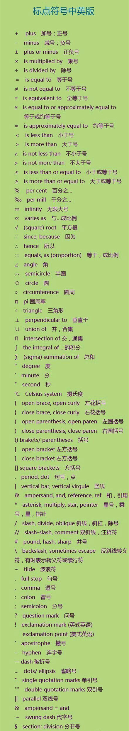 MSker胡采集到学习