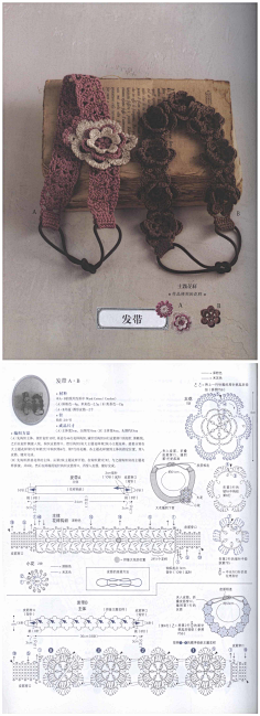 笔染朱砂轻莲步°采集到勾花