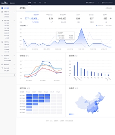 casparlee采集到UI